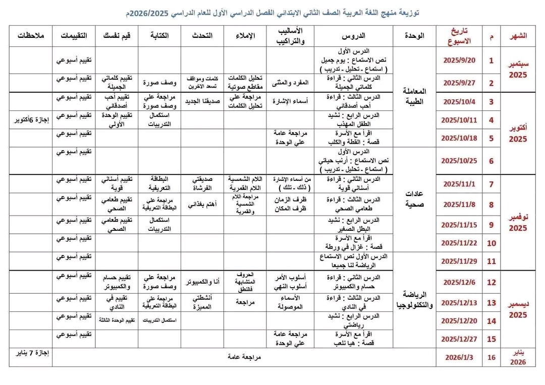 توزيع منهج اللغة العربية للصف الثاني الابتدائي 2025 الترم الأول
